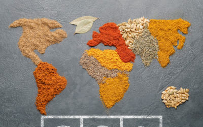 Global Food Supply Challenges